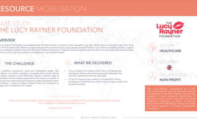 Lucy Rayner Foundation